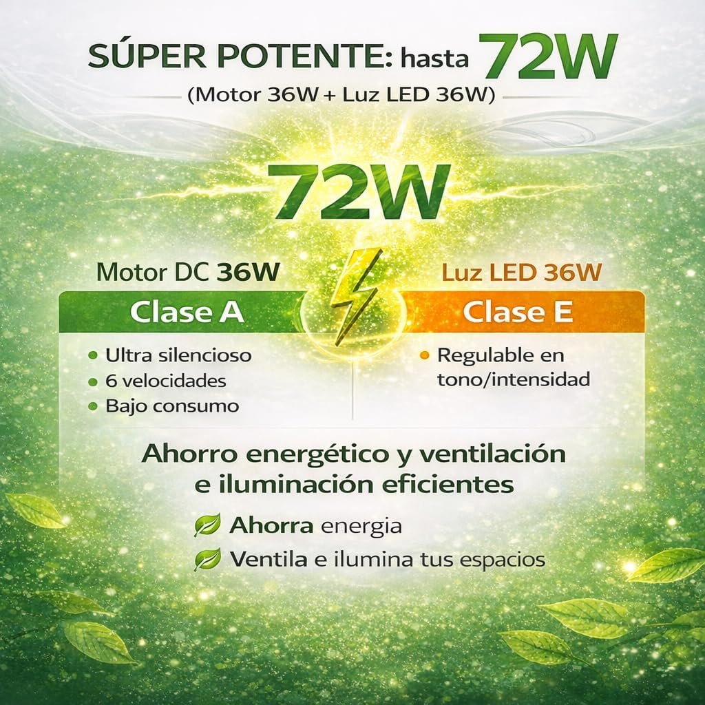 Ventilador de techo 72W con luz LED 36W+DC36W en 3 Temperaturas de Luz con Mando a Distancia -Motor DC Eficiente y Silencioso, 3 tonalidades, aspas desplegables retráctiles, 6 velocidades, control remoto, memoria, temporizador - Image 3